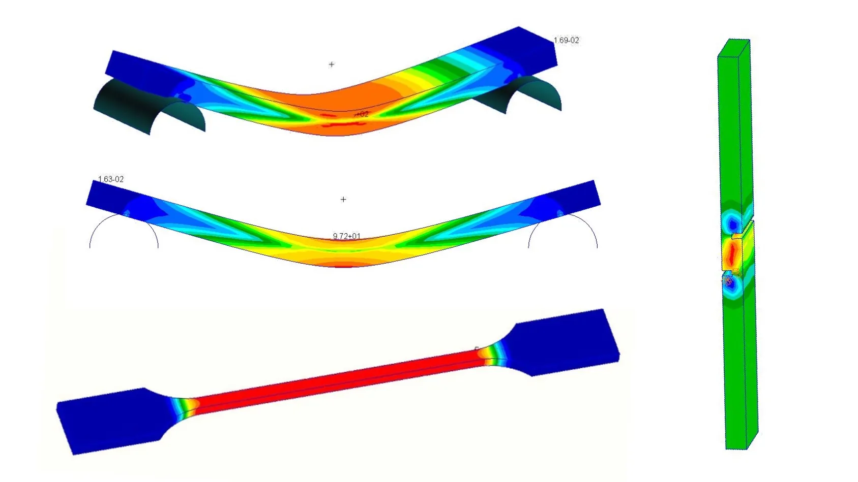 FEM testing on material