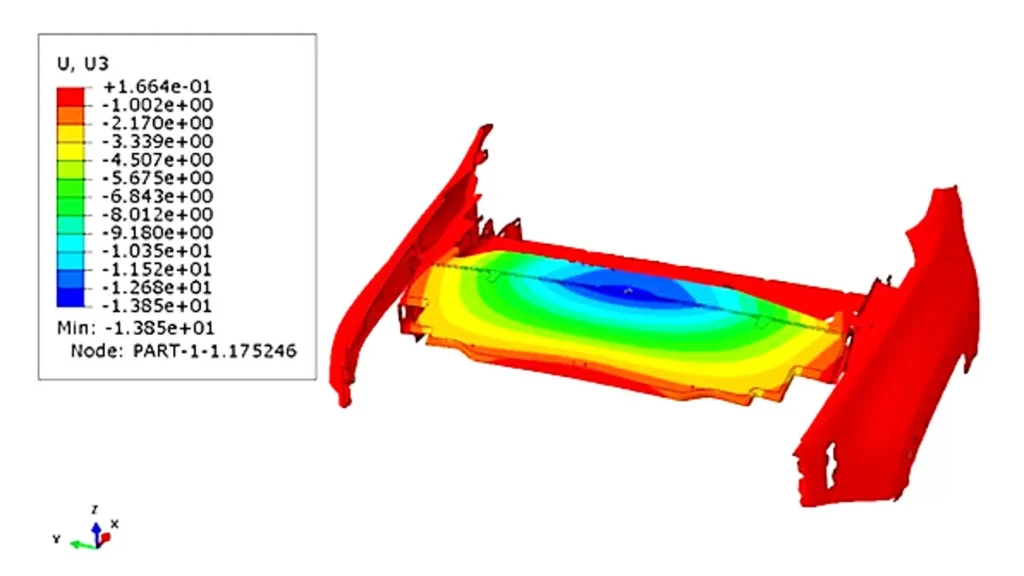 TECA Project - Engine Cover FEM